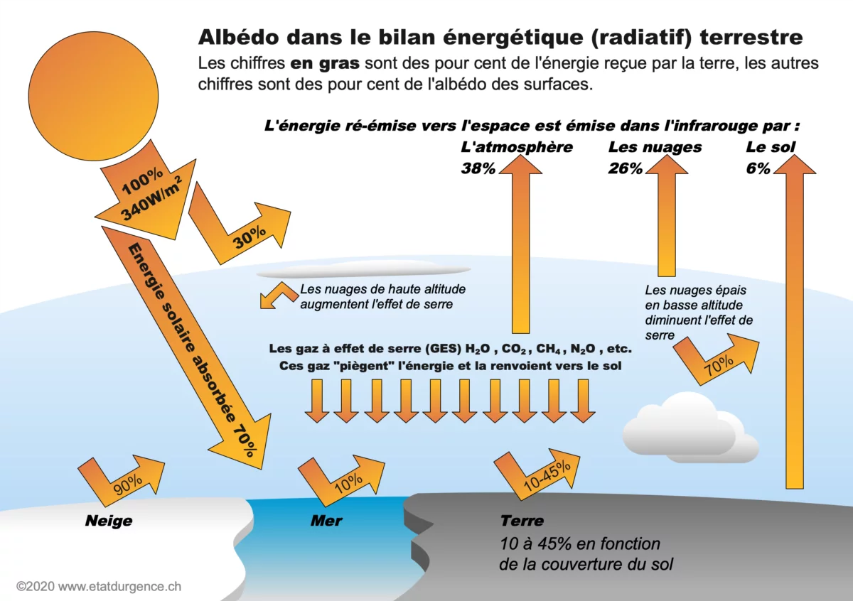 figure1